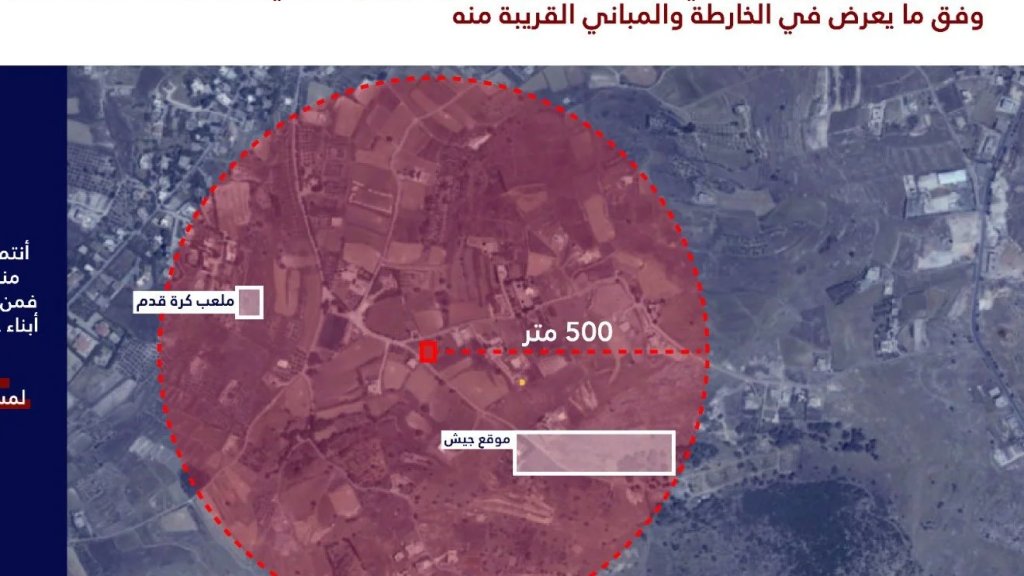 تهديد "إسرائيلي" جديد بإستهداف مبنى في قرية عيتا الجبل (الزط)